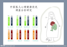 孤儿