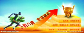 升级阶梯