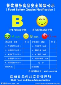 餐饮服务食品安全等级公示