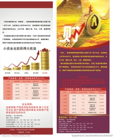 资产管理 投资管理