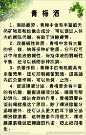 青梅酒