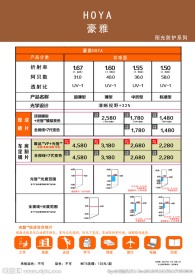 价目表 豪雅