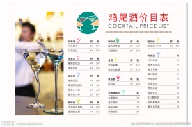鸡尾酒