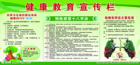 健康教育宣传栏