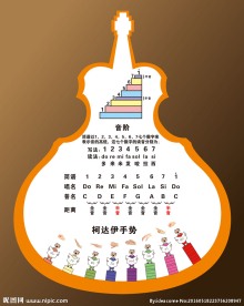 小学音乐课音阶