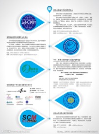 企业介绍单页
