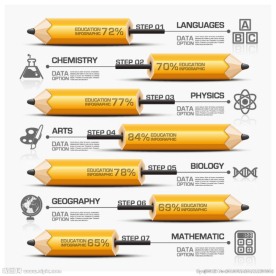 精美铅笔商务 信息图表