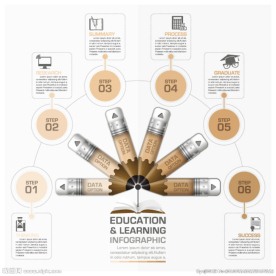 精美铅笔商务 信息图表