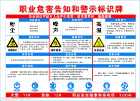 职业危害告知和警示标识牌