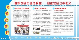 农民工维权展板