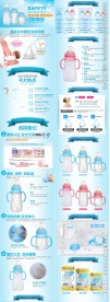 淘宝母婴奶瓶详情页描述模板