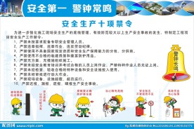 中建安全生产十条禁令