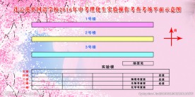 守则  中考理化生实验平面图