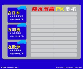 派喜PK板