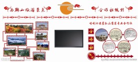 旅游景观文化墙