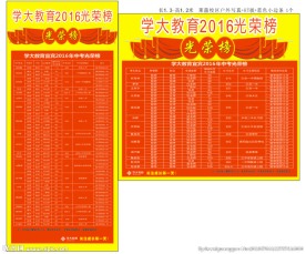 学大教育 中考光荣榜