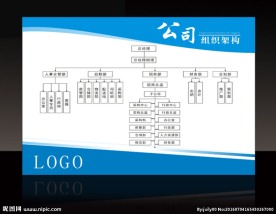 公司组织架构图背景模版