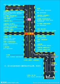 焦作市科目三考试线路及要点