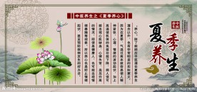 冬病夏治 中国风展板 医院宣传