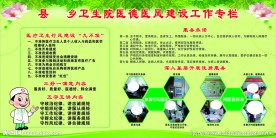 医院宣传栏展板模板设计