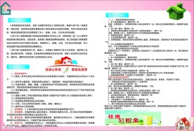 住房公积金宣传单