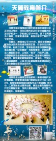 天翼教育舞蹈鸿蒙思维绘画简介