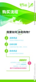 购买流程