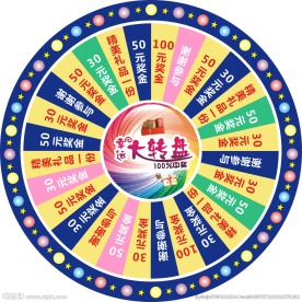 幸运大转盘