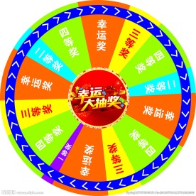 抽奖转盘