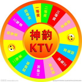 抽奖转盘