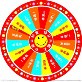 抽奖转盘