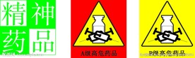 医疗标识标志（高危药品标志）