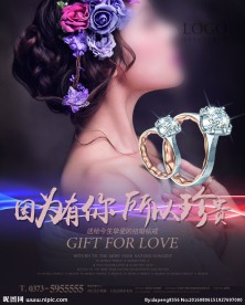 彩妆海报