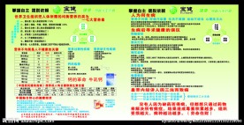 宝健健康展板