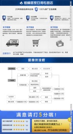 淘宝详情页售后服务
