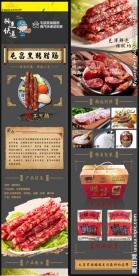 腊肠图片