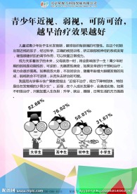 青少年视力