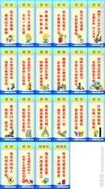 6s管理