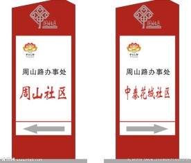 社区灯箱