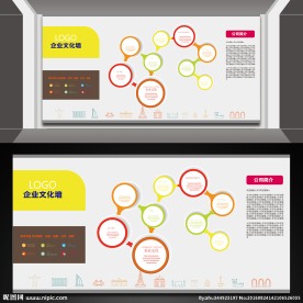 企业文化墙集团简介宣传展板