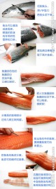三文鱼分割步骤
