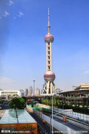 浦江两岸风光