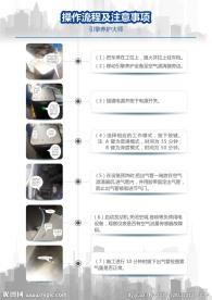 引擎养护大师  操作流程