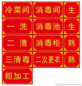 厨房