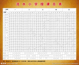 学校课程总表