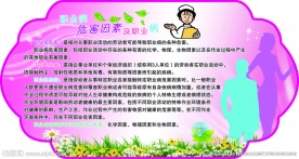 职业病危害因素异形牌