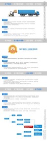 售后服务模板