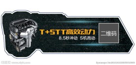 t+5tt高效动力二维码