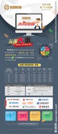 投资理财展架