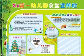 食堂宣传栏